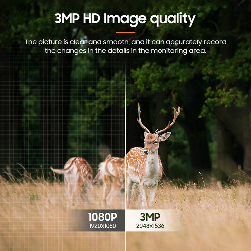 Load image into Gallery viewer, 2K HD 3MP CamouflageSolar Security Camera wireless 4G / WIFI