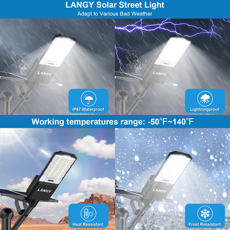 Load image into Gallery viewer, 1800W Solar parking lot lights 50,000 lumens