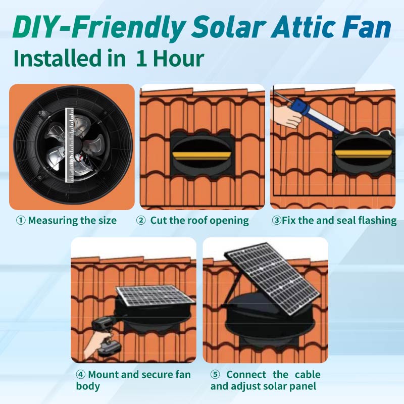 Load image into Gallery viewer, 12" Solar Roof Fan-55W Dual-Power