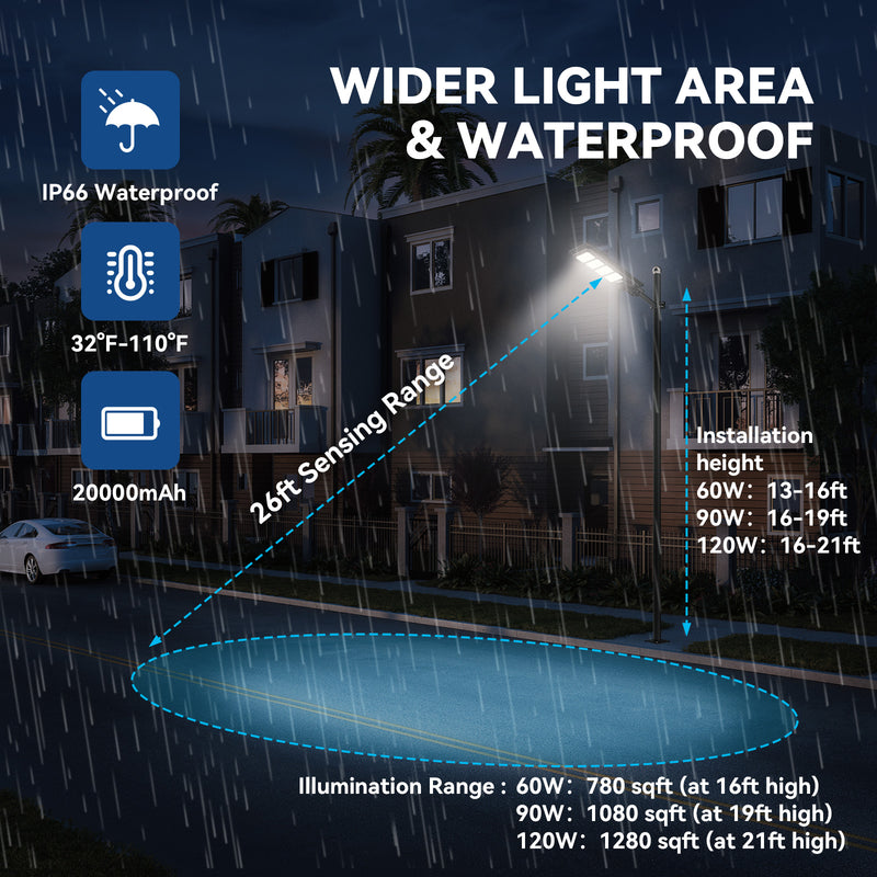 Load image into Gallery viewer, 60W 90W 120W Solar Street Light -ES04 Series