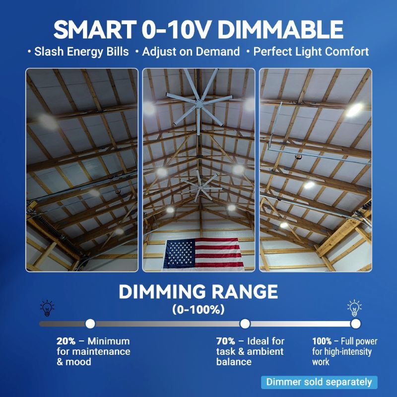 Load image into Gallery viewer, 100W 150W 200W UFO High Bay Light-Dimmable