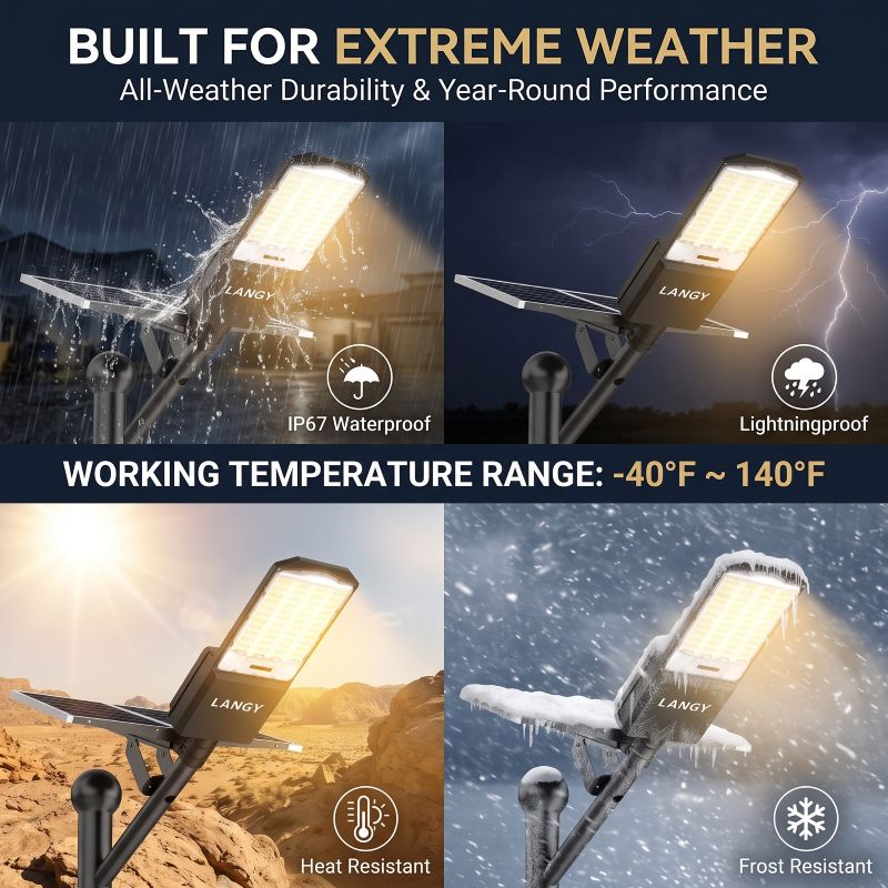 Load image into Gallery viewer, 1800W Solar parking lot lights 50,000 lumens