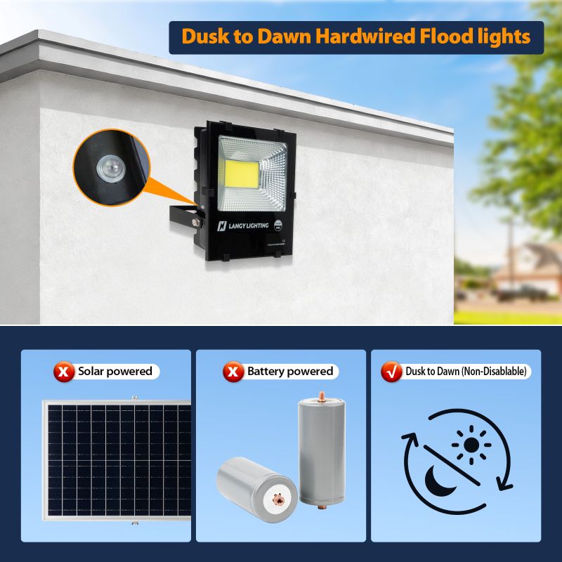 Load image into Gallery viewer, 100W LED Flood light - AC 120V with photocell