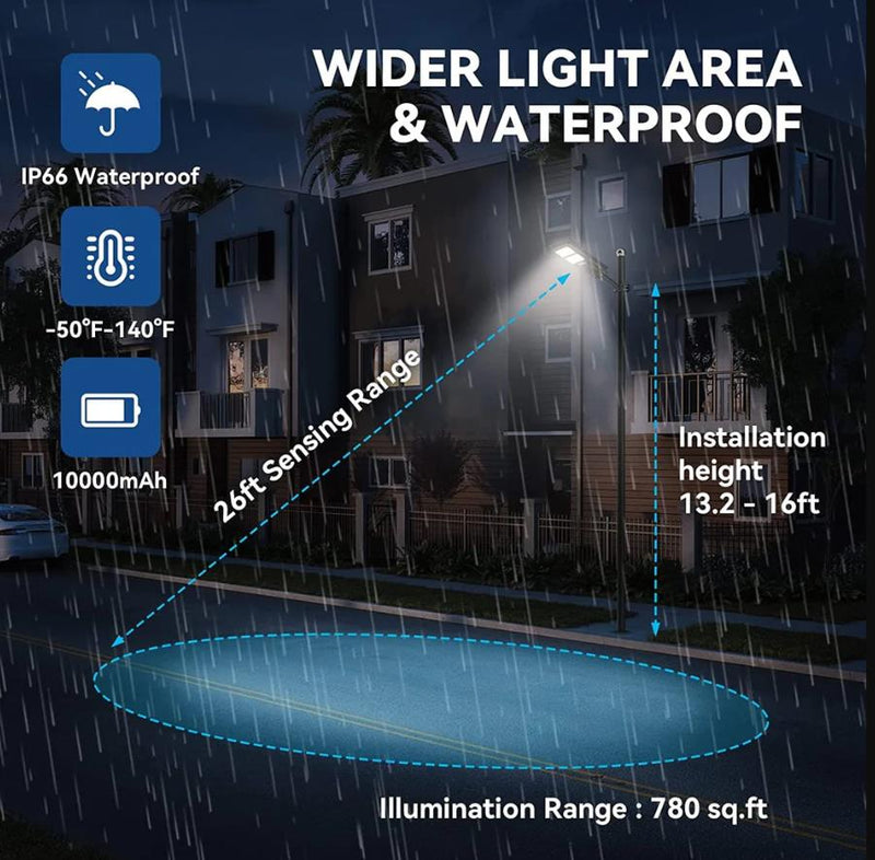 Load image into Gallery viewer, LANGY 60W solar street light 6000 lumens Langy Innovation
