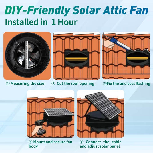 12" Solar Roof Fan-55W Dual-Power