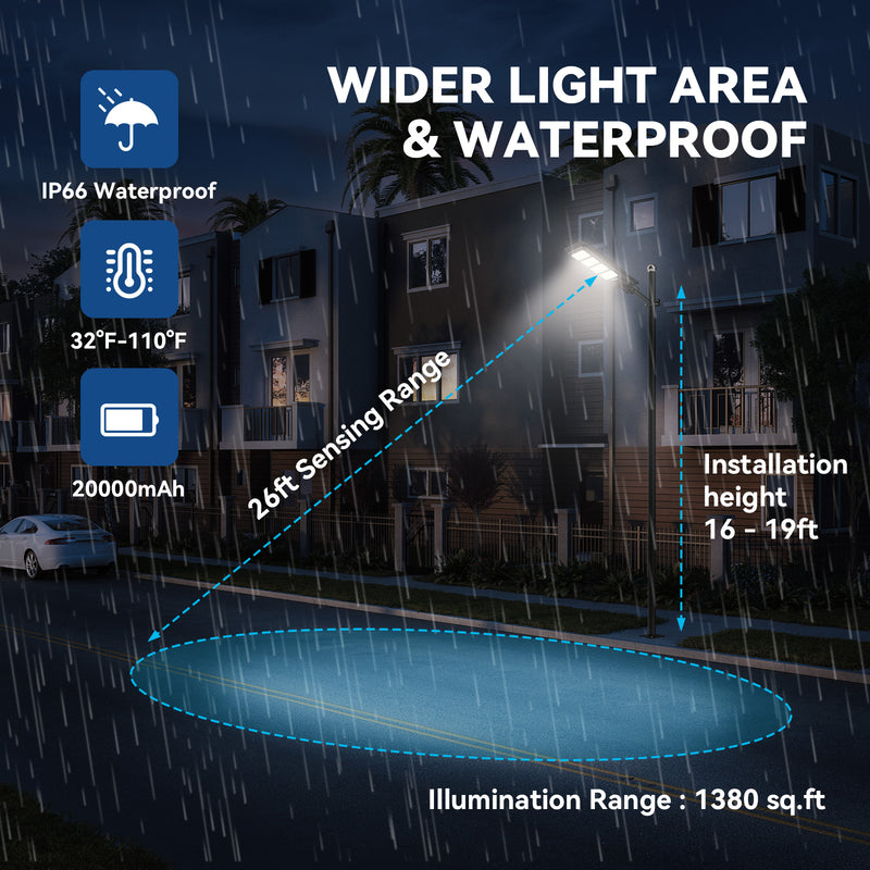 Load image into Gallery viewer, 3 PACK 200W solar street lights 20000 lumens

