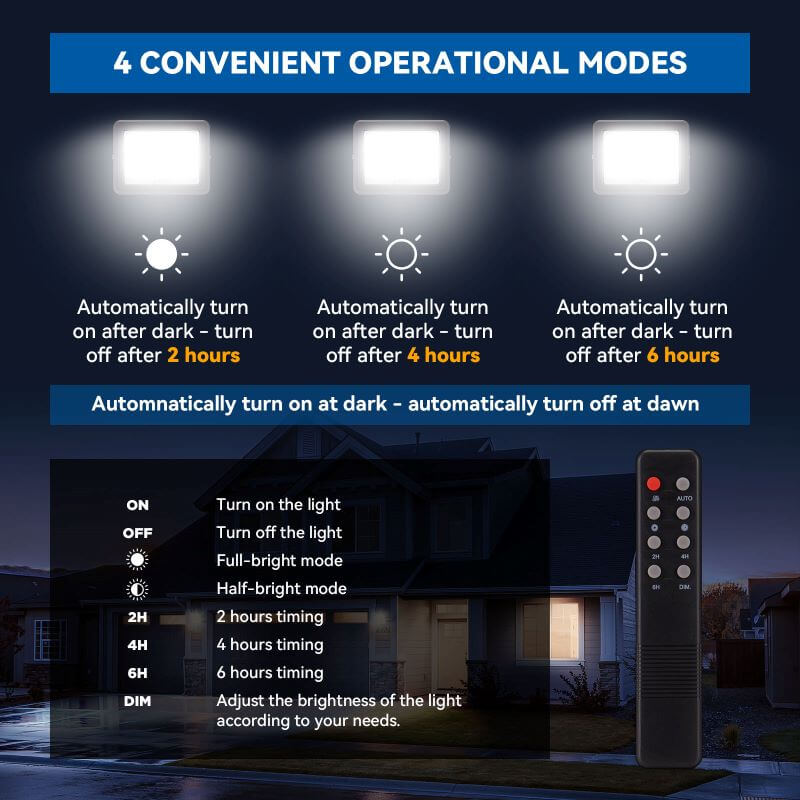 Load image into Gallery viewer, 30W Solar wall light-5000 lumens (1 PC)
