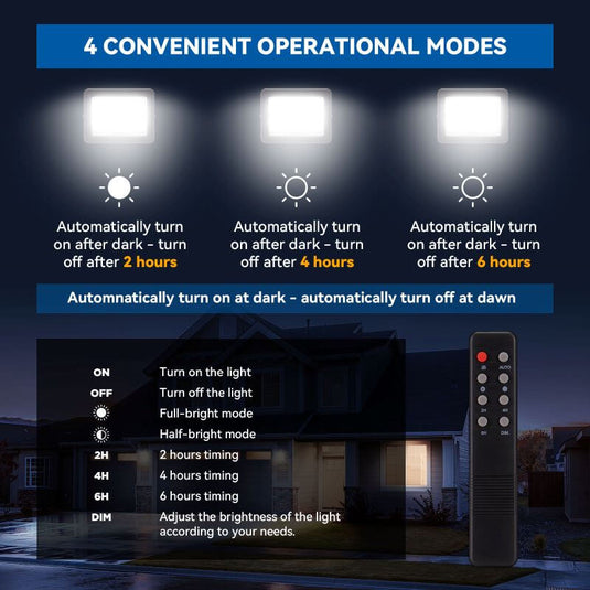30W Solar wall light-5000 lumens (1 PC)