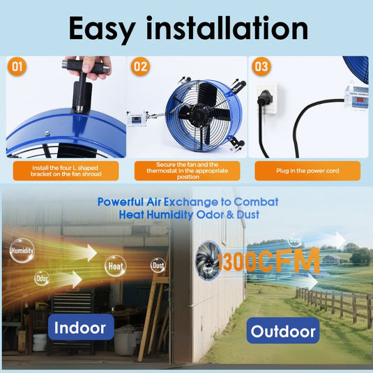 15 Inch Attic Gable Fan with Thermostat -1300CFM