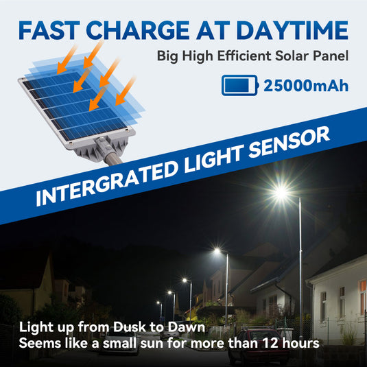 300 W solar street light-30,000 lumens