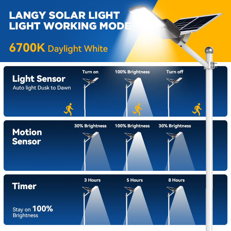 Load image into Gallery viewer, 1500W solar street light with 20ft /16ft pole
