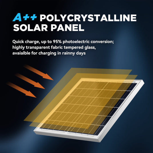 30W solar LED floodlights