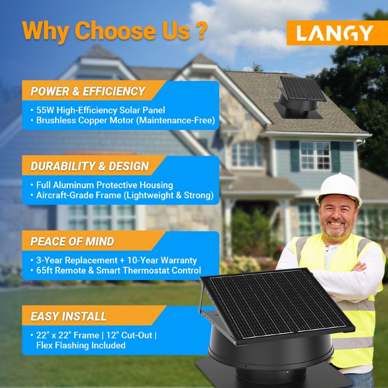Load image into Gallery viewer, 12" Solar Roof Fan-55W Dual-Power
