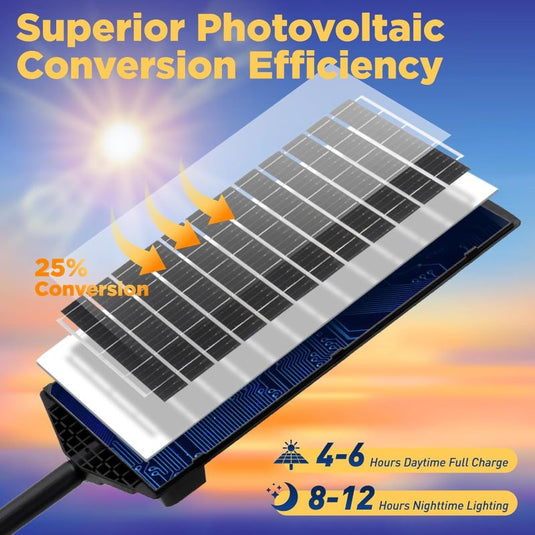 70W Solar Outdoor Dusk to Dawn Lights -7000 lumens （ 1 PC ）