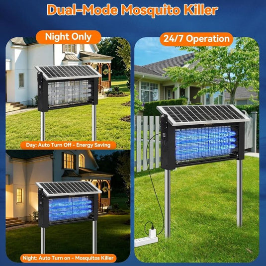 Dual Smart Charging Modes
