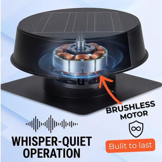 Roof-mounted ventilation system with brushless motor and whisper-quiet operation on a light blue background
