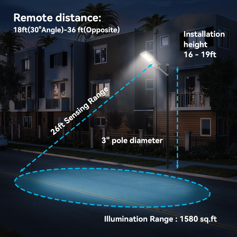 Load image into Gallery viewer, 300 W solar street light-30,000 lumens
