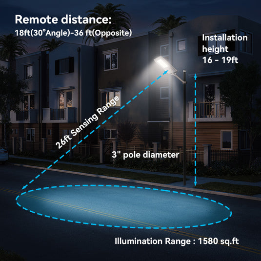 300 W solar street light-30,000 lumens